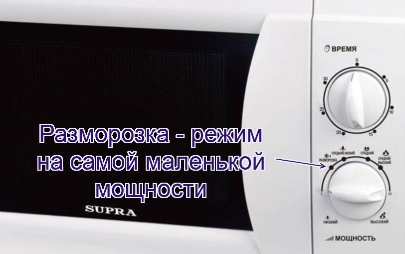 Режим разморозки в микроволновке