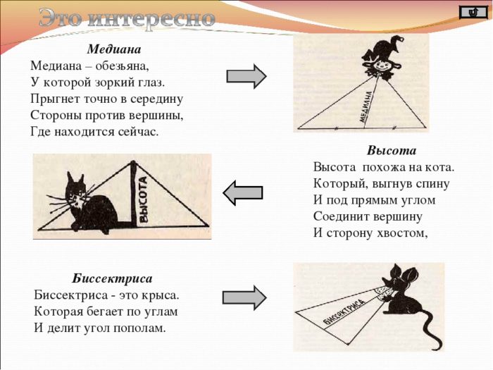 Запоминалки по математике 8 класс