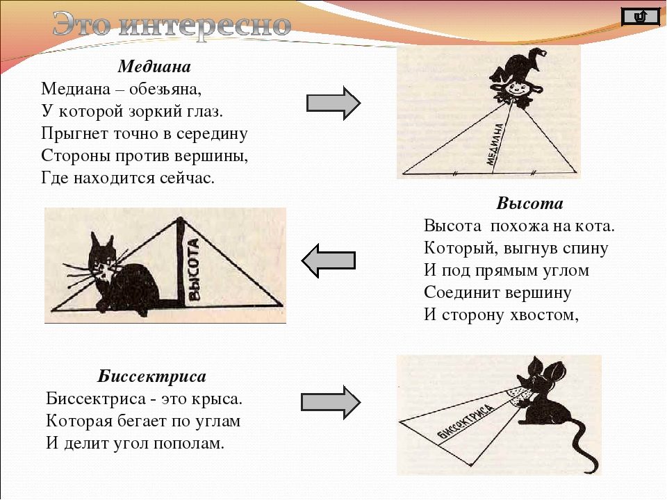 Запоминалки по математике 8 класс