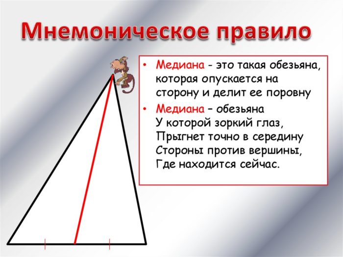 Запоминалки по математике 9 класс