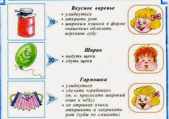 Короткие логопедические стихи для детей