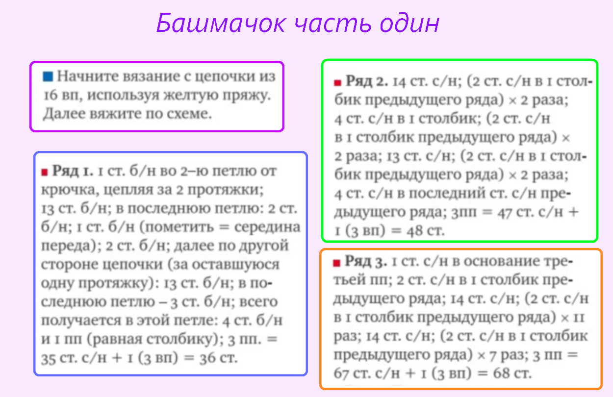 Башмачок крючком часть 1