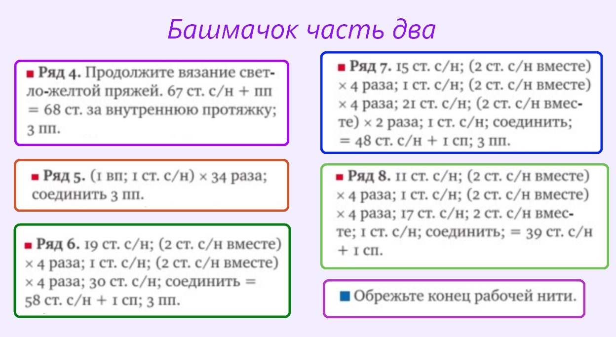 Башмачок крючком часть 2