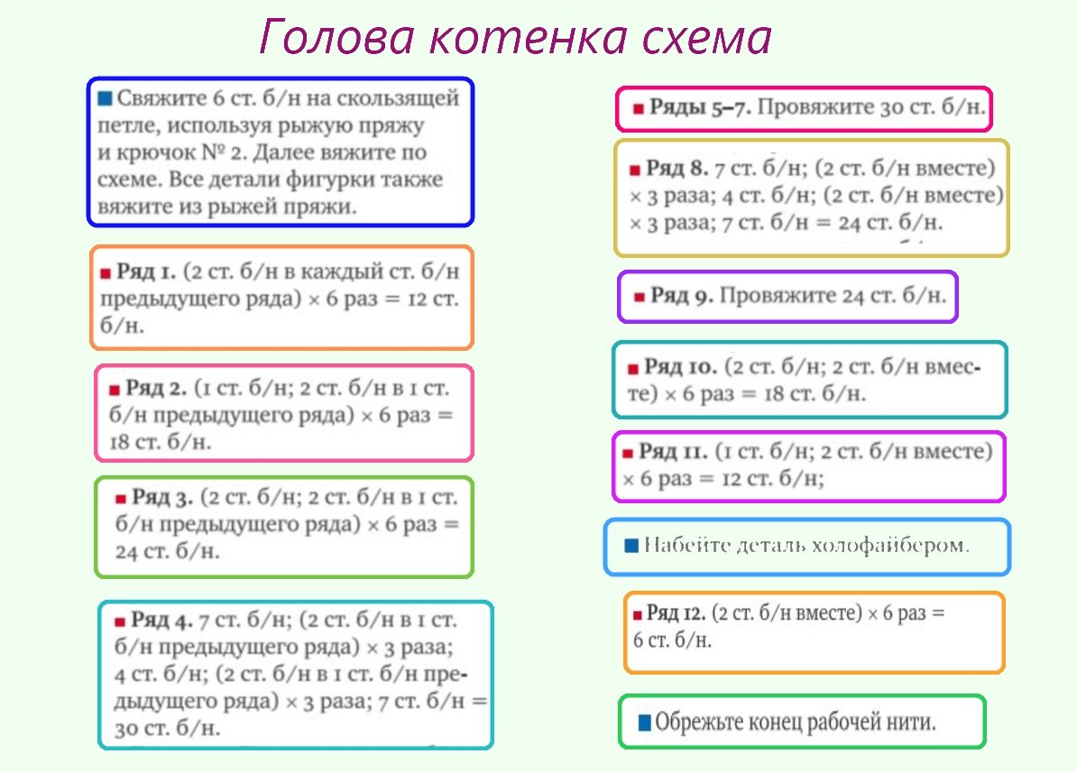 Вязаная игрушка котенок схема головы