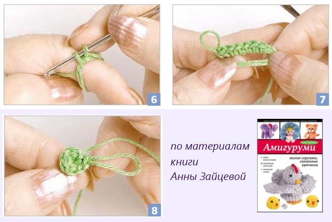 Воздушная петля, начало вязания