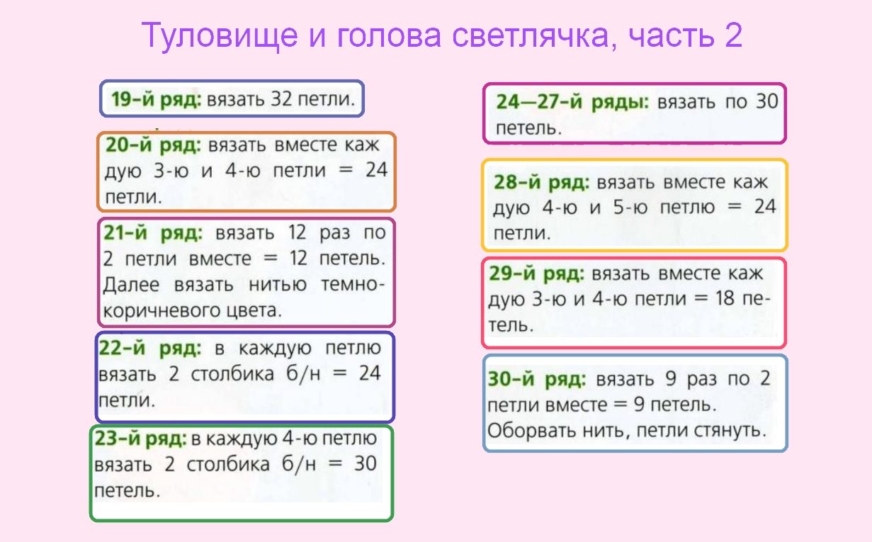 Голова и туловище светлячка