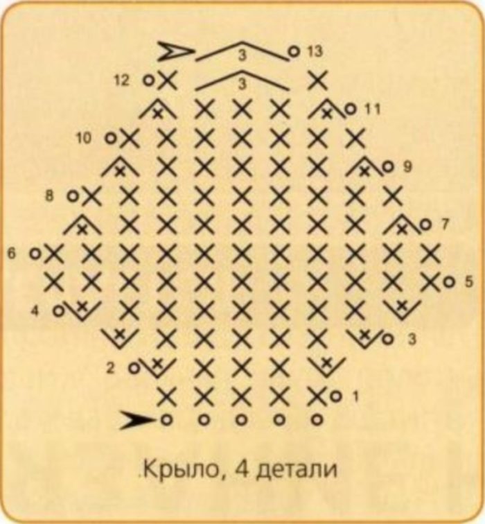 Схема вязания крылышек