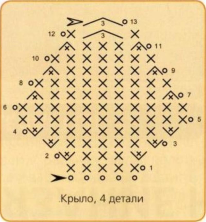 Схема вязания крылышек