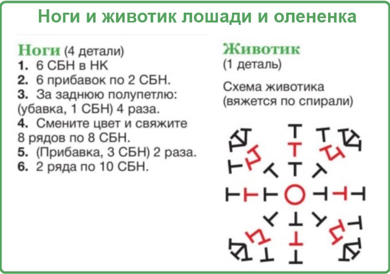 Вязаные игрушки крючком схемы ног и животика