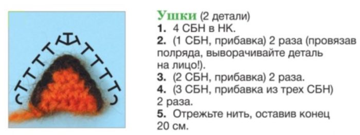 Ушки для лошади