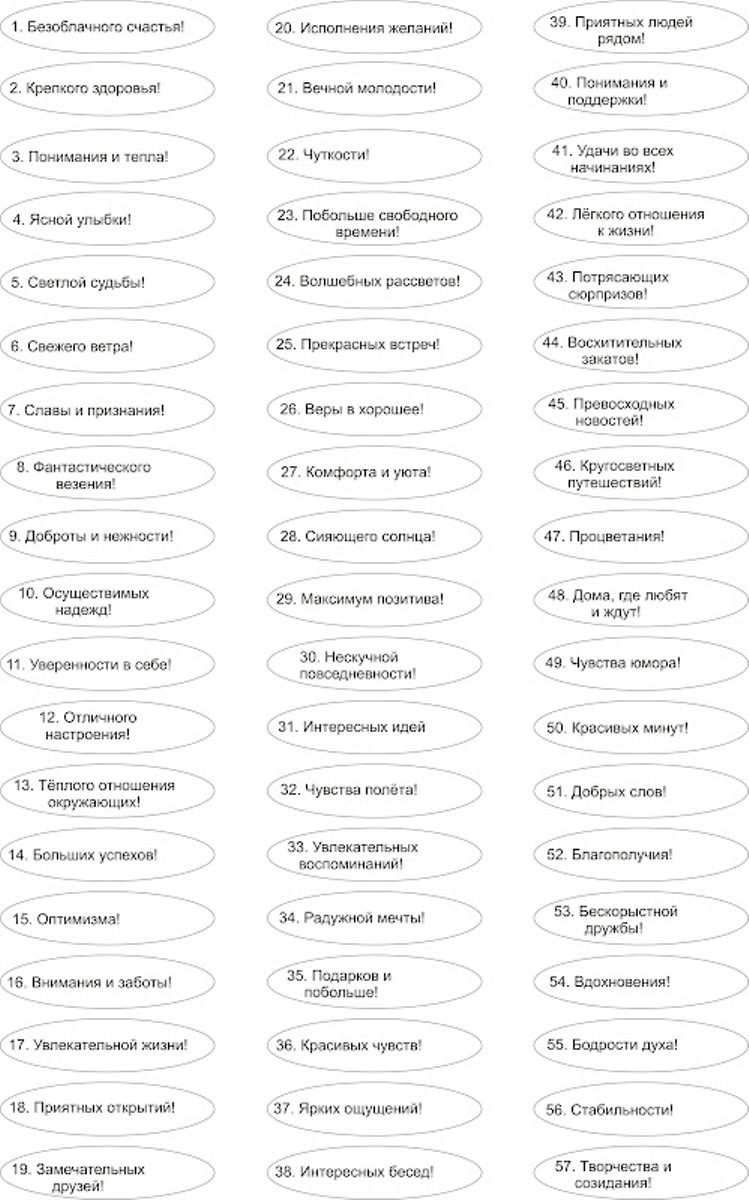 Лепестки ромашки с пожеланиями: шаблон для вырезания
