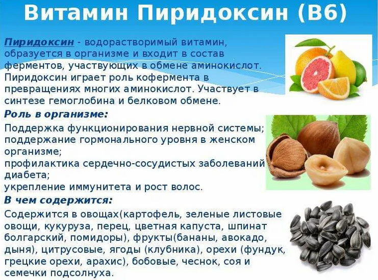 Задержка воды в организме и витамин в6