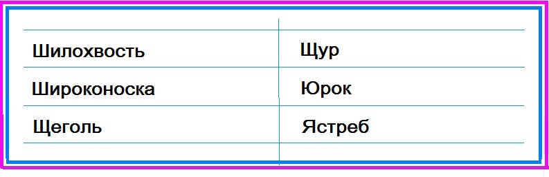Птицы тундры - таблица