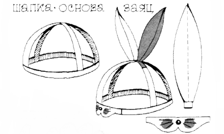 Делаем маску кролика