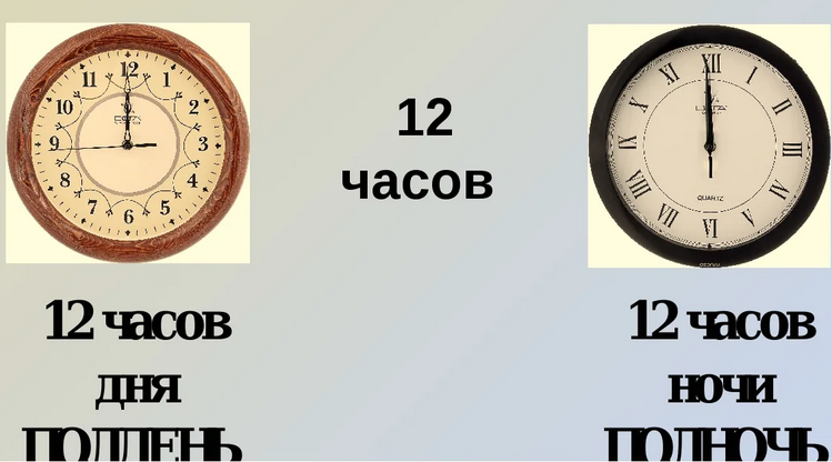 Утро, вечер, ночь