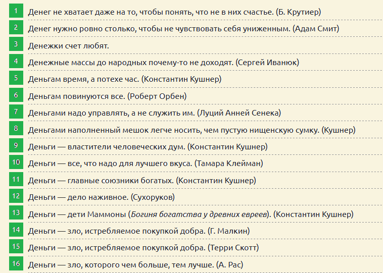 Смешные цитаты про деньги и богатство