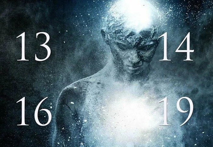Расчет производится по дате вашего рождения