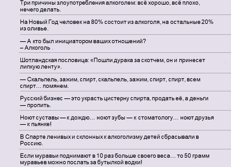 Смешные и прикольные фразы про алкоголь