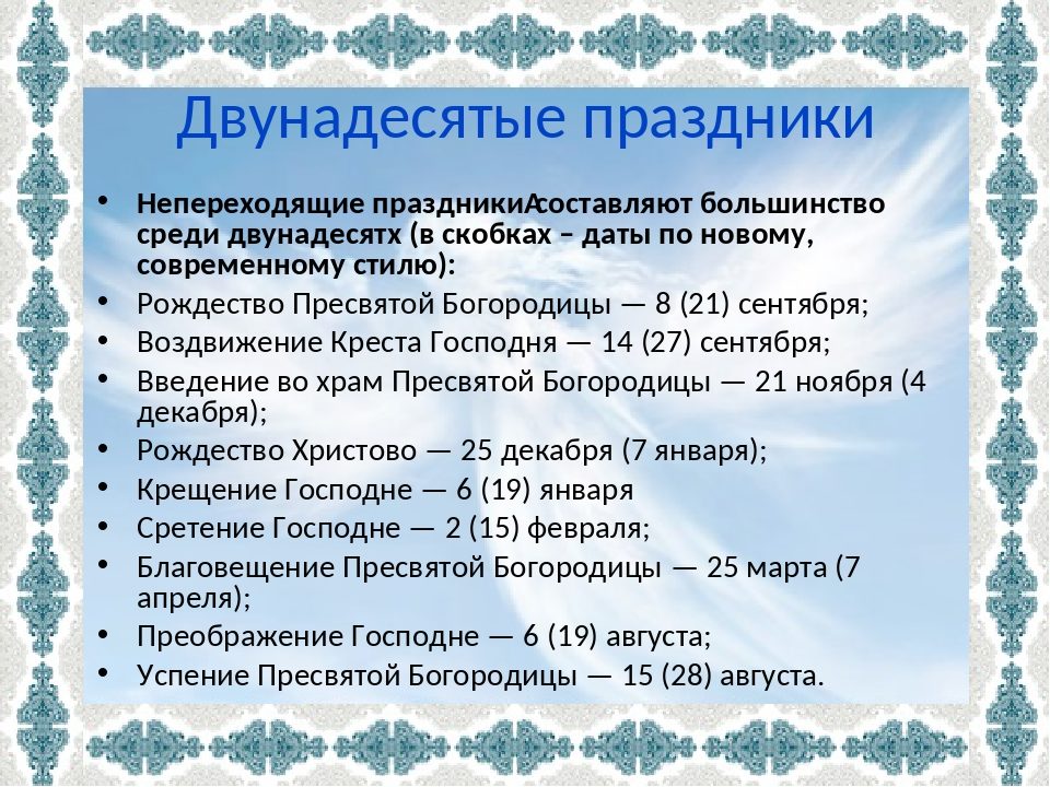 Не переходящие двунадесятые праздники