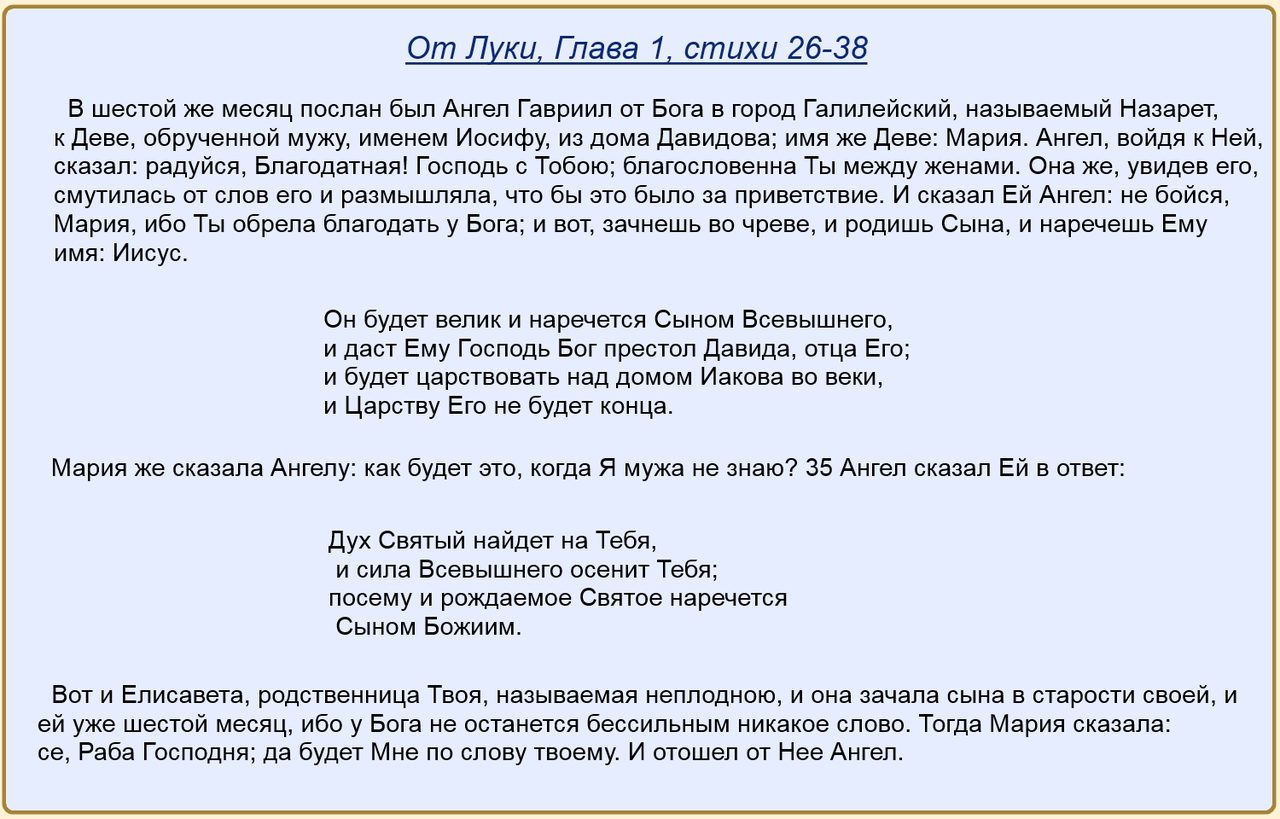 Благовещенье в библии