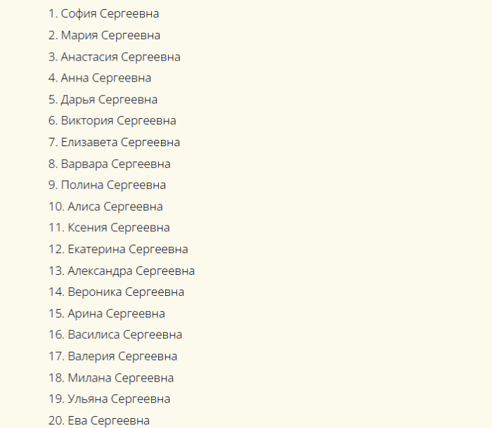 Красивые русские женские имена, созвучные к отчеству сергеевна