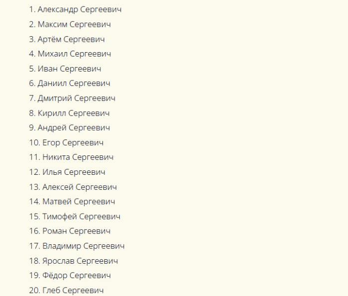 Имена для мальчиков к отчеству сергеевич