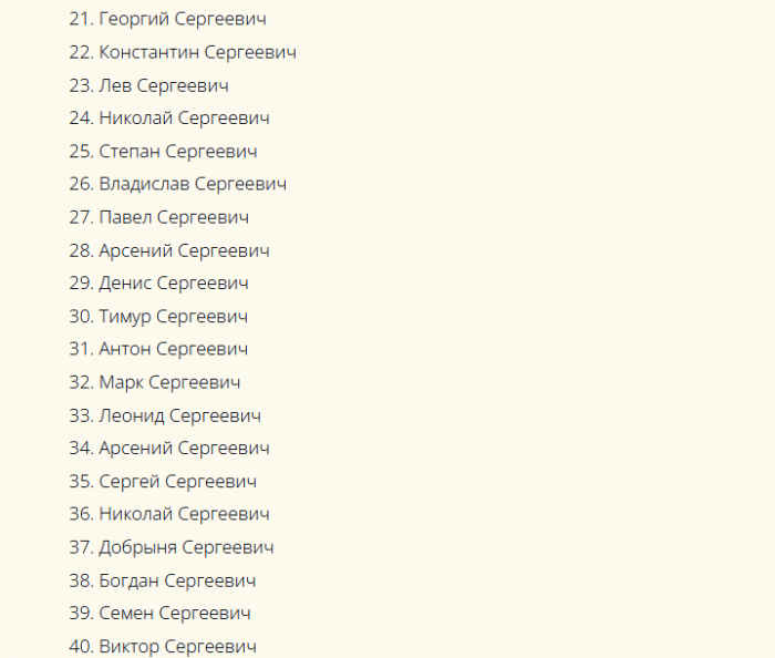 Имена для мальчиков к отчеству сергеевич