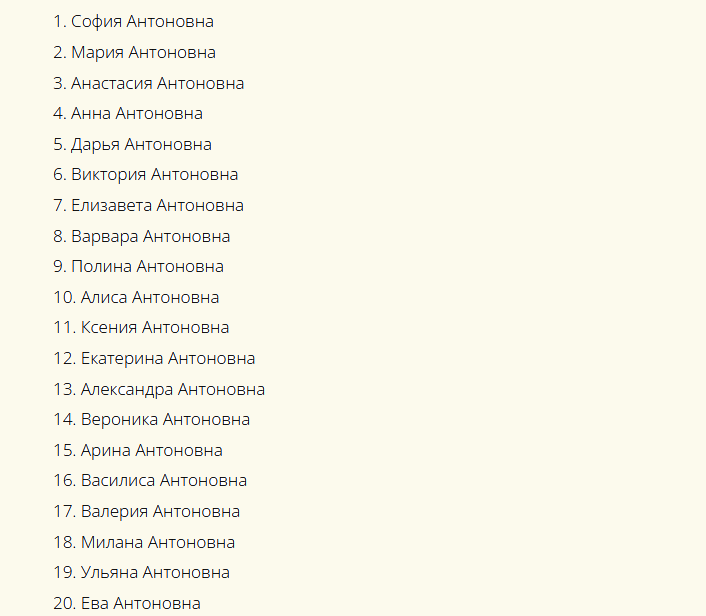 Имена для девочек к отчеству антоновна