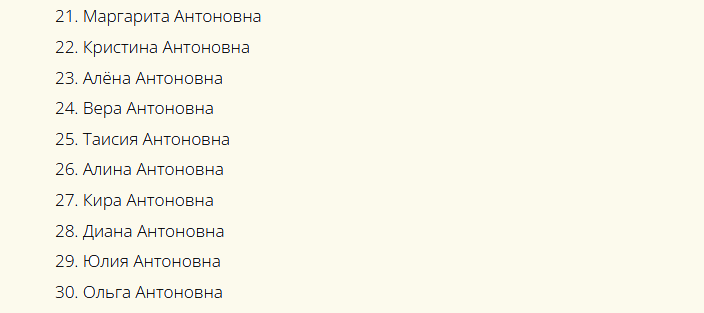 Имена для девочек к отчеству антоновна