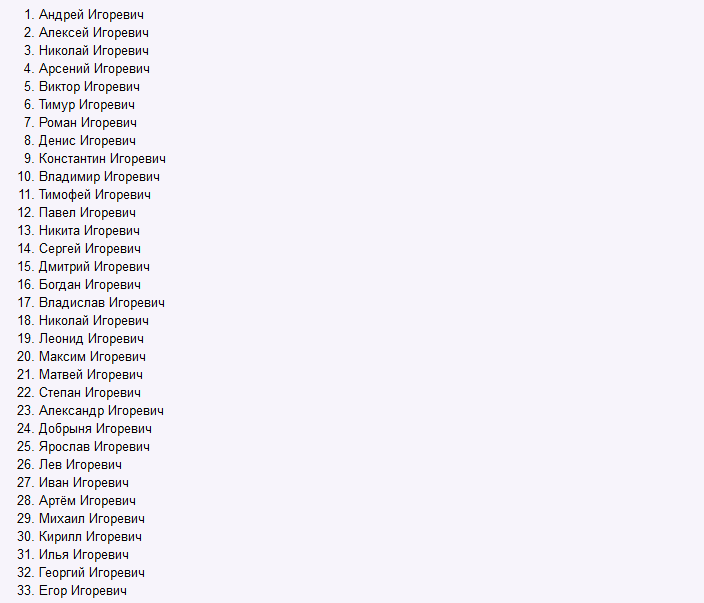 Имена с отчеством игоревич