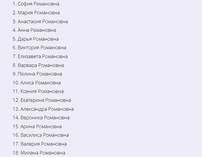 Имена девочки к отчеству романовна