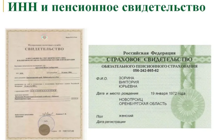 Инн и снилс — это не одно и тоже