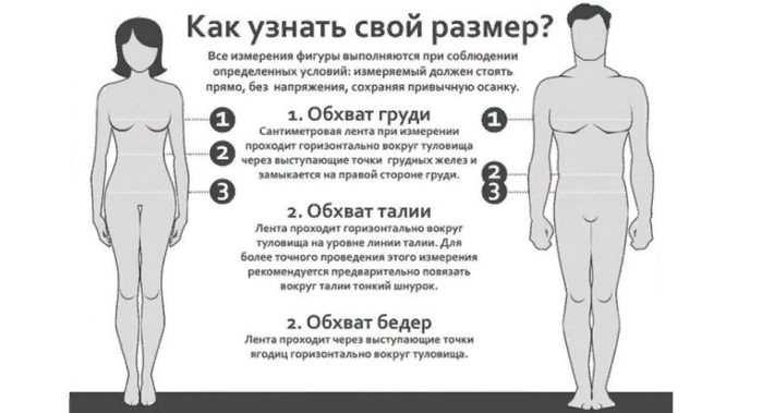 Мерки для покупки одежды на алиэкспресс