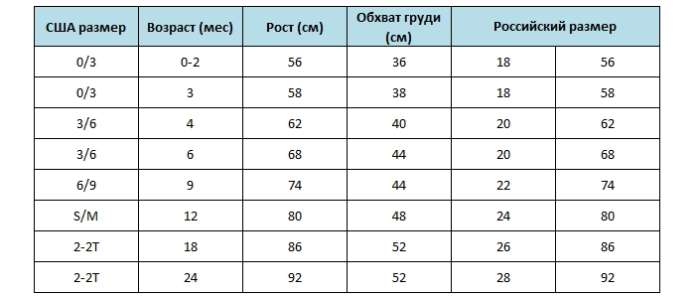 Определяем детский размер на алиэкспресс