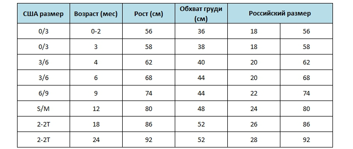 Определяем детский размер на алиэкспресс