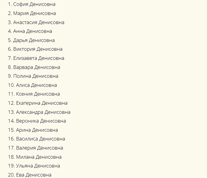 Имена, которые подходят для девочки с отчеством денисовна