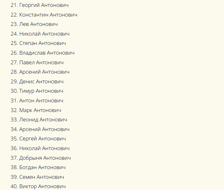 Список имен, подходящих к отчеству антонович, хорошо влияющих на судьбу мальчика