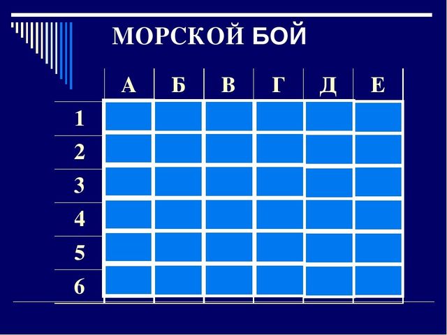 Как побеждать в морской бой, как поставить корабли, чтобы выиграть: хитрости