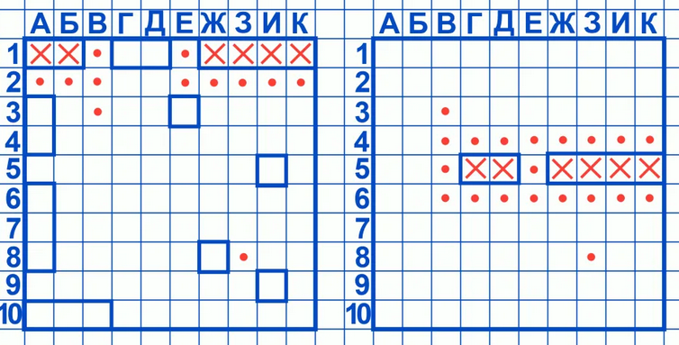 Добивайте рационально и отмечайте поля вокруг