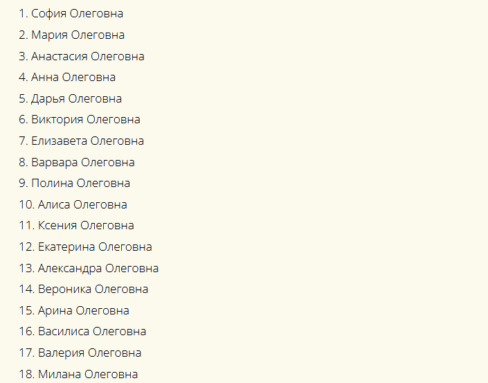 Список имен, которые сочетаются с отчеством олеговна