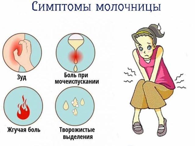 Как правильно спринцеваться Хлоргексидином при молочнице? Можно ли спринцеваться Хлоргексидином при беременности?