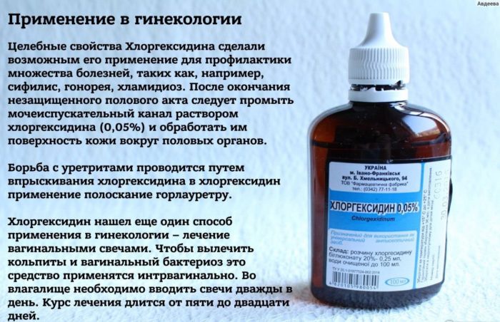 Хлоргексидин в гинекологии
