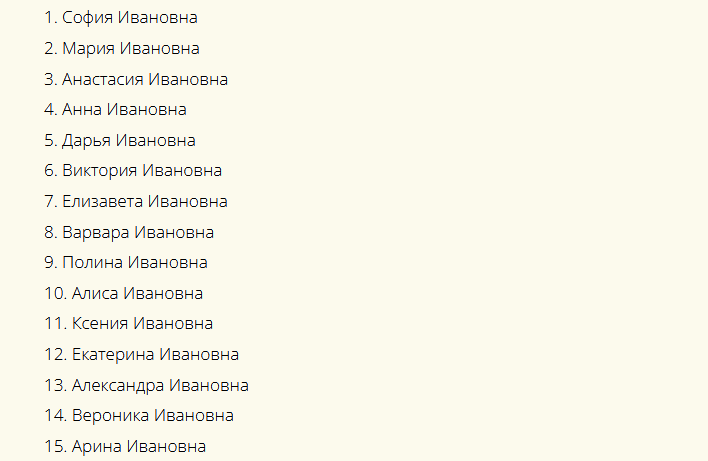 Список имен, подходящих к отчеству ивановна