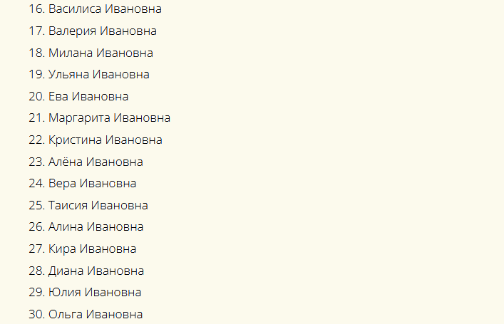 Список имен, подходящих к отчеству ивановна