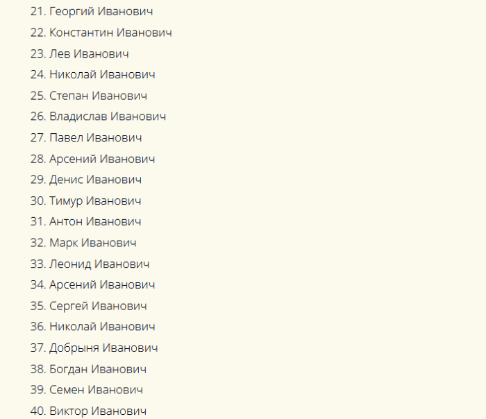 Список подходящих имен к отчеству иванович