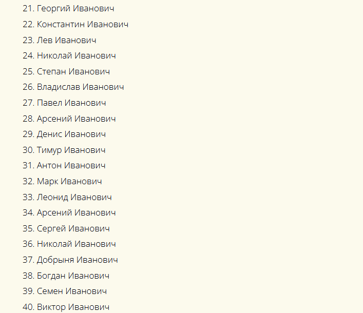 Список подходящих имен к отчеству иванович