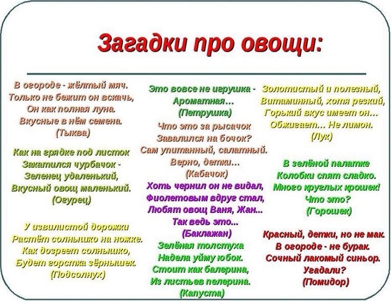 Загадки про вкусную еду для детей