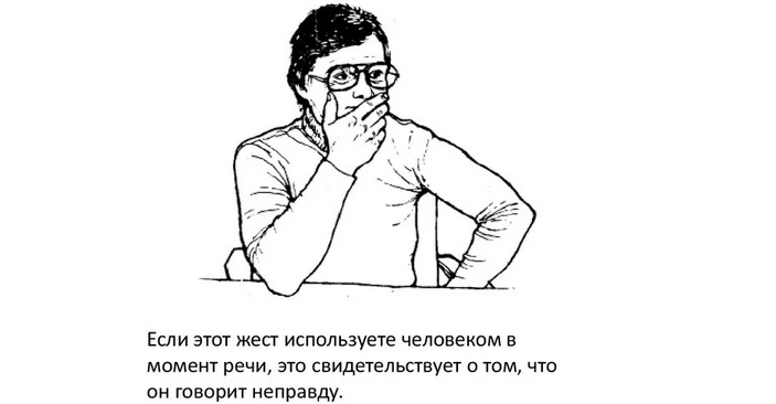 Жест прикрытия рта руками, пальцем