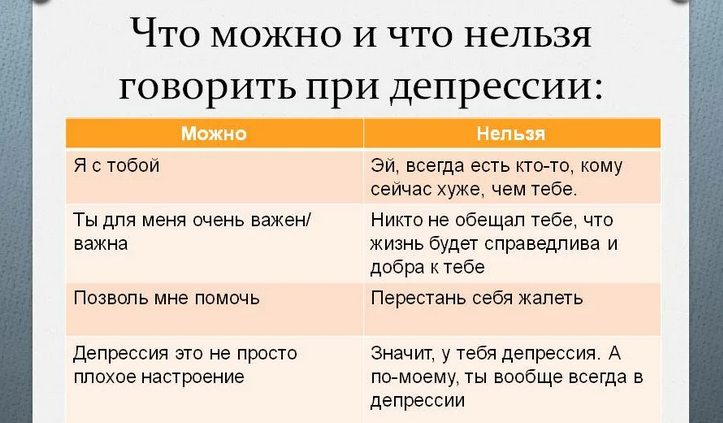 Фразы, которые можно и нельзя говорить человеку в трудную минуту