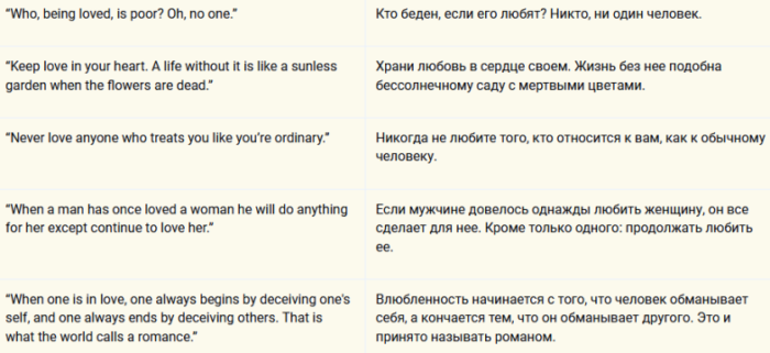 Цитаты на английском про любовь